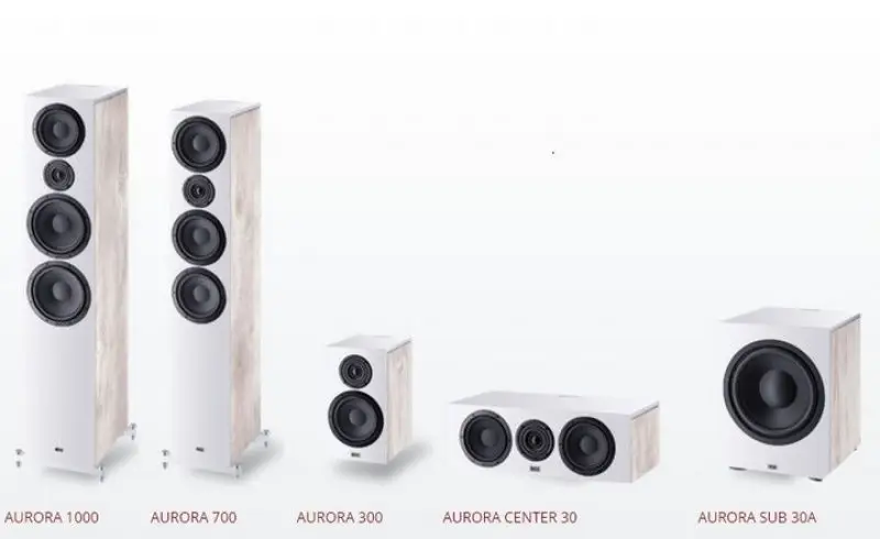 Aurora Series