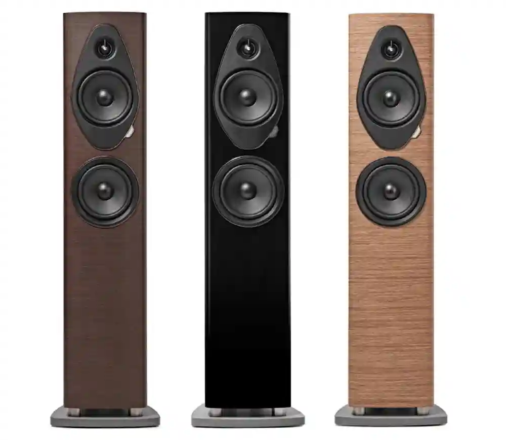 Sonus faber Sonetto III G2