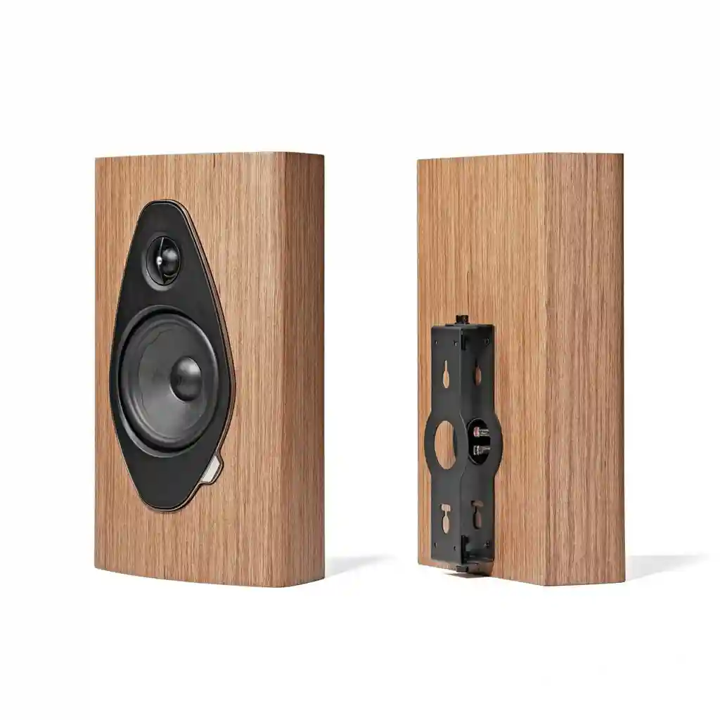 SONETTO G2 WALL
