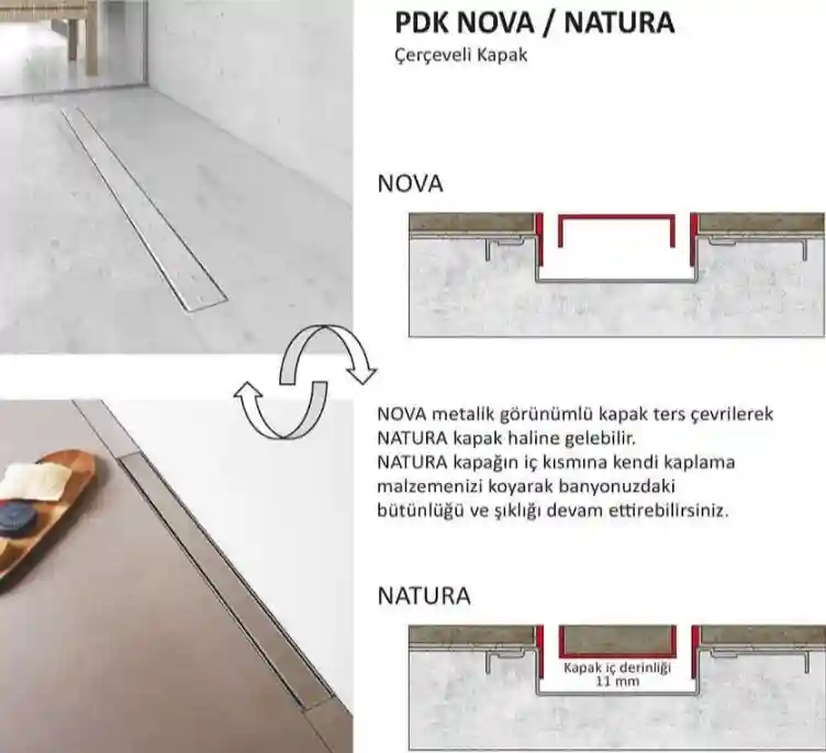 Душевой трап PDK 1050 NOVA NATURA 60 см из нержавеющей стали (Evimetal)