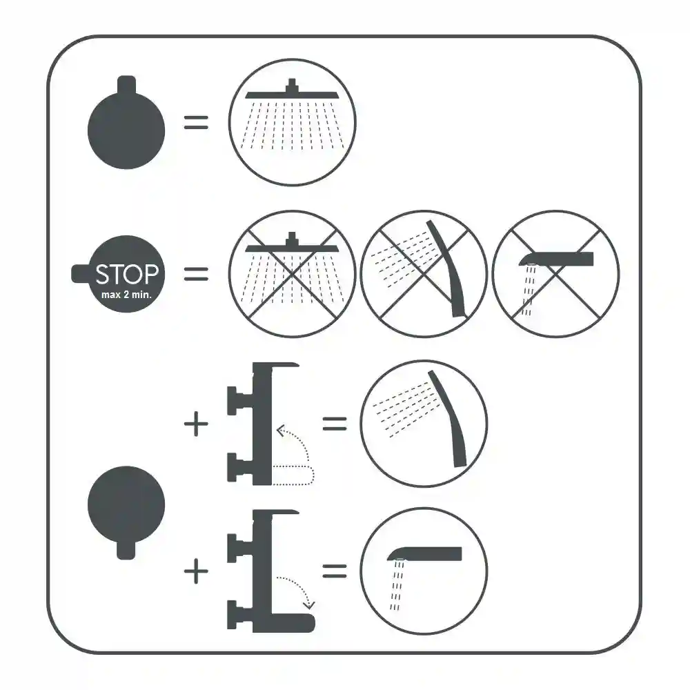 Coloana de dus RUBINETA OLO (BK)+ULTRA-10 (SW) (DV3/4) (BK) 625123