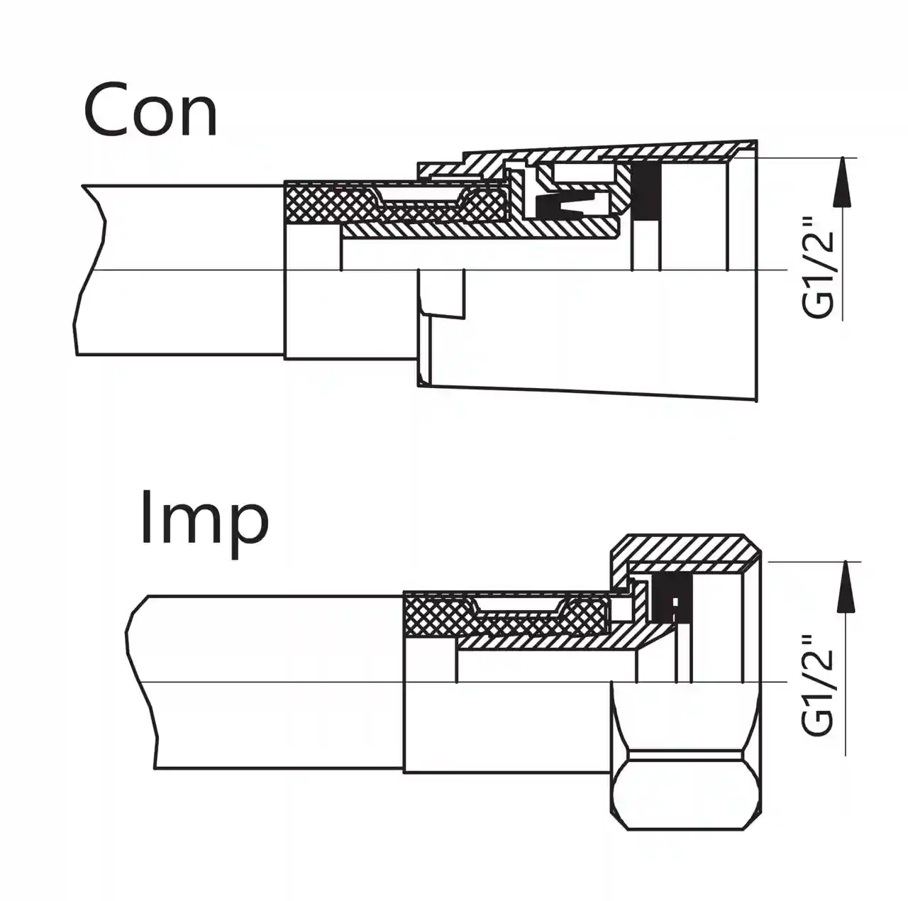 Coloana de dus RUBINETA THERMO-3F-OLO (SQ) 625040