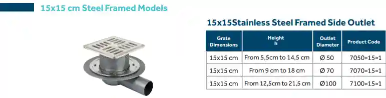 Слив трап для душа Line 14 15x15cm STAINLESS OUTLET