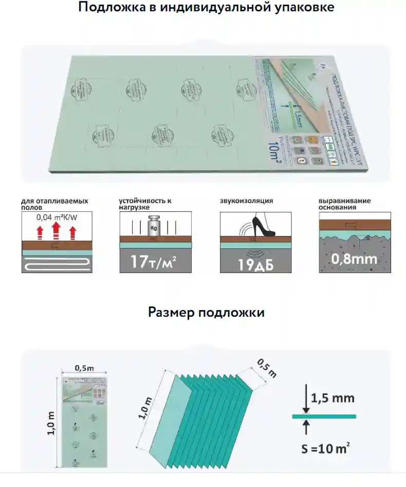 Подложка зеленый лист универсальная под LVT SPC WPC листовая 1.5mm
