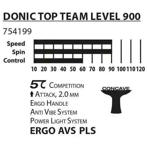 Paleta tenis de masa 2 mm Donic Top Team 900 / 754199 (3199)
