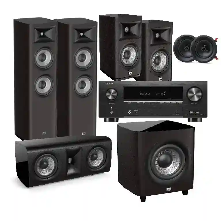 Комплект 2 Studio (5.2.1 Dolby Atmos)