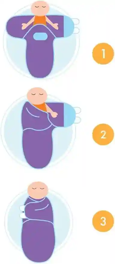 Sistem de infasare din bumbac BabyJem Swaddle Ecru, 0-3 luni