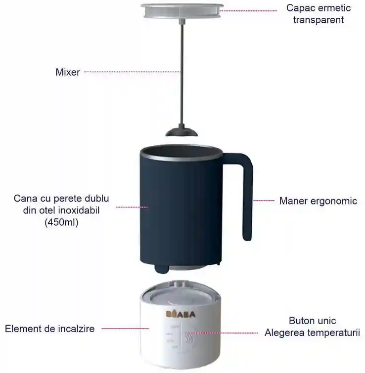 Beaba Preparator Lapte Milkprep Night Blue B911693