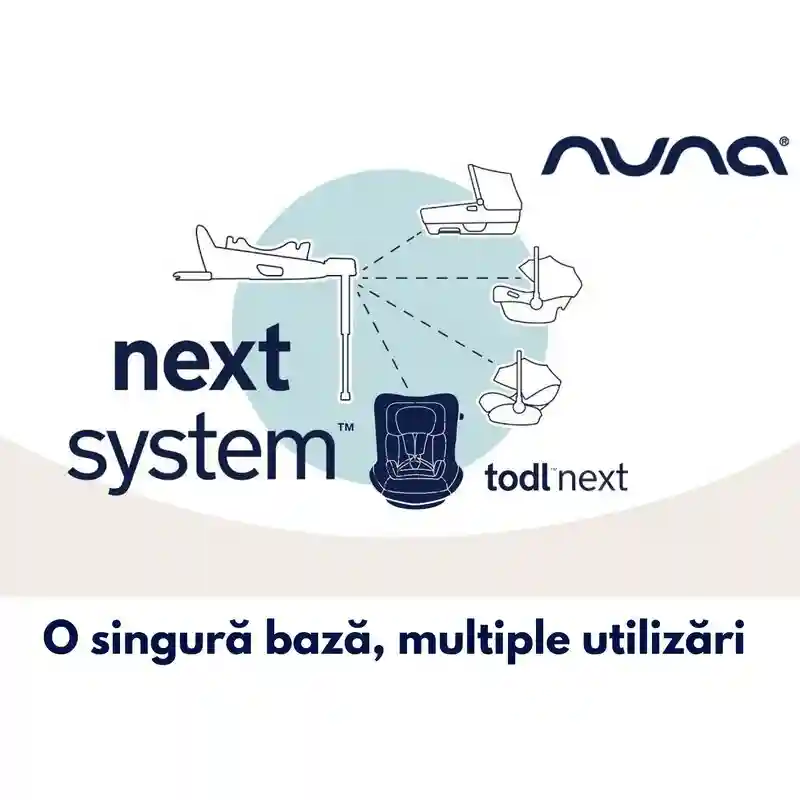 Scaun auto rotativ i-Size Nuna Todl Next Caviar 40-105cm
