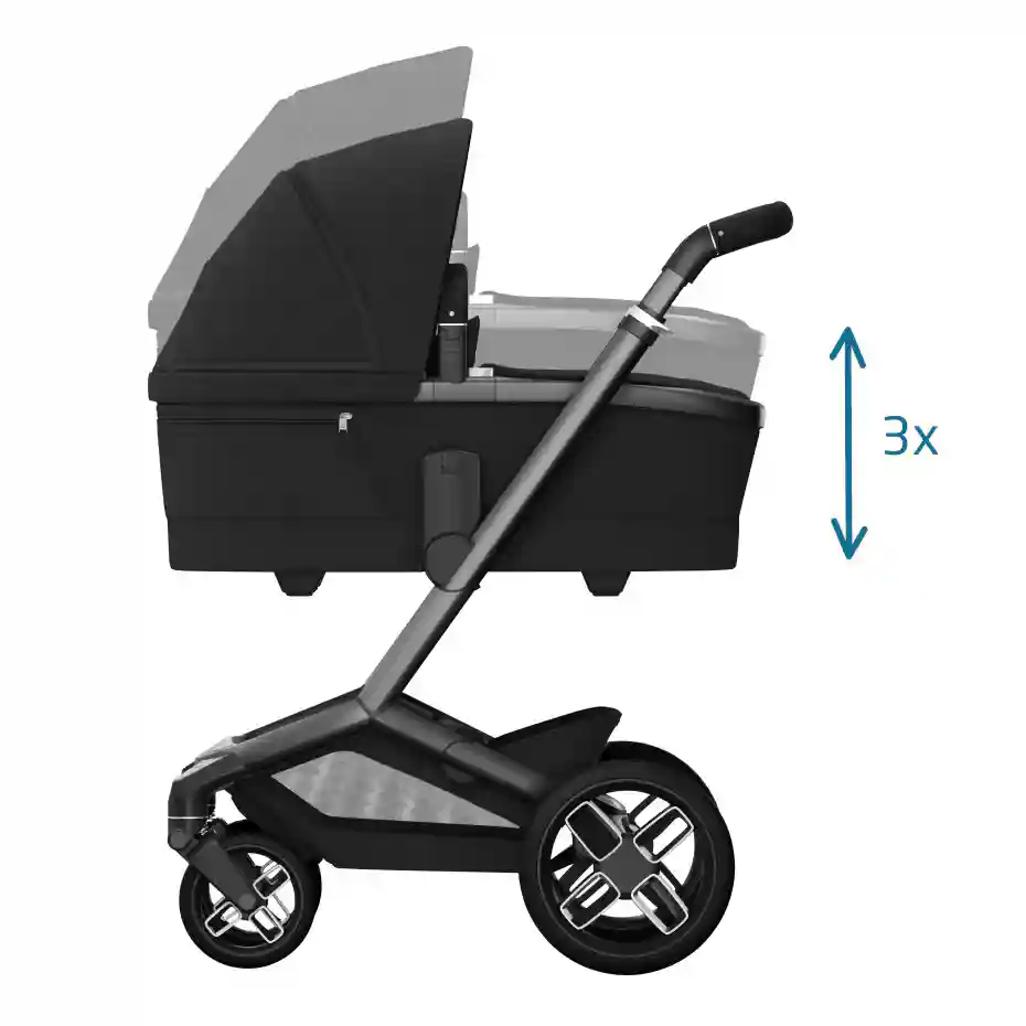 Carucior 2 in 1 Maxi Cosi Fame TWILLIC BLACK