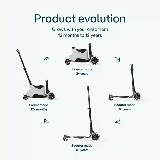 Trotinetă 1-12 ani, SmarTrike Xtend Scooter Ride-on, cool grey