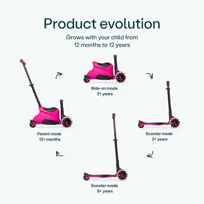 Trotinetă 1-12 ani, SmarTrike Xtend Scooter Ride-on, pink