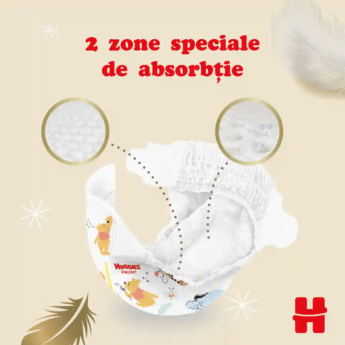 Подгузники Huggies Extra Care 1 (2-5 kg), 22 шт. 