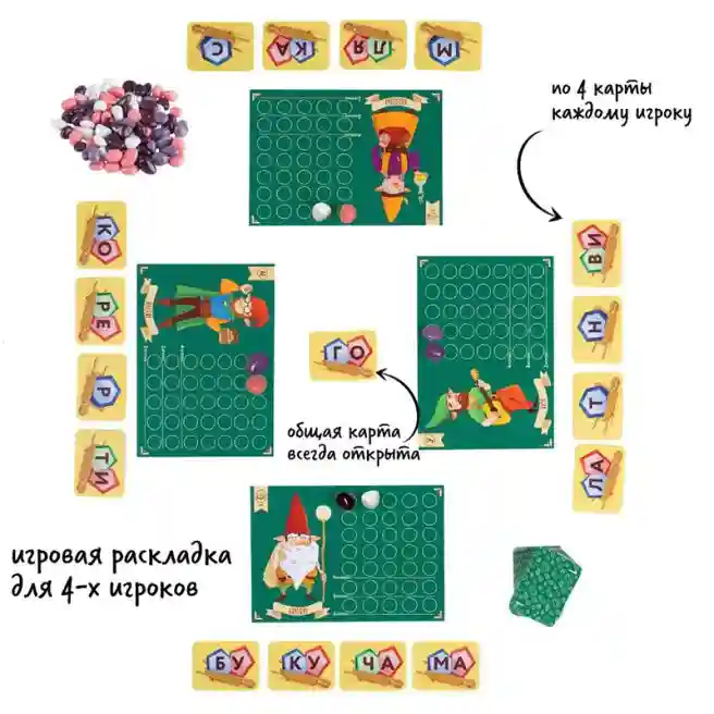PP Настольная игра Читачки, код 61123