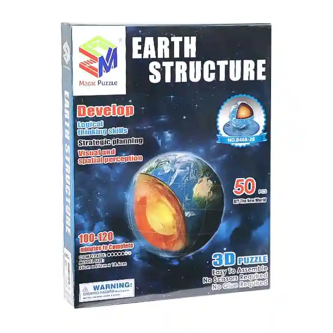 3D Puzzle "Structură internă a Pământului", cod 1124D