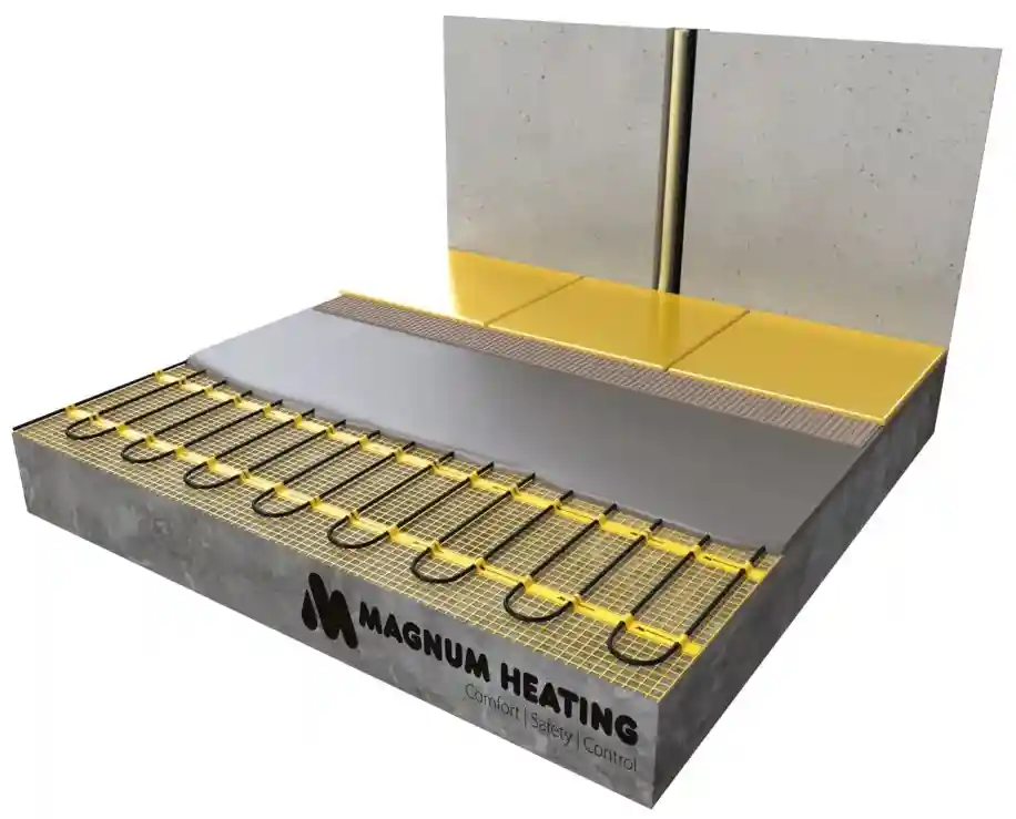 Plasa de incalzire bifilara 300 W 2 m² Export mg2300  MAGNUM