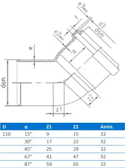 Cot PVC D.110 / 67°  BTN