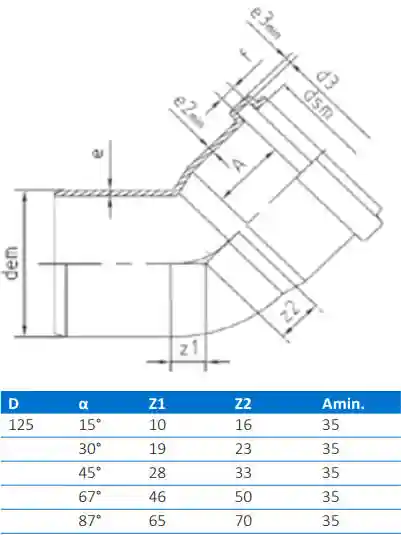 Cot PVC D.125 / 30°  BTN