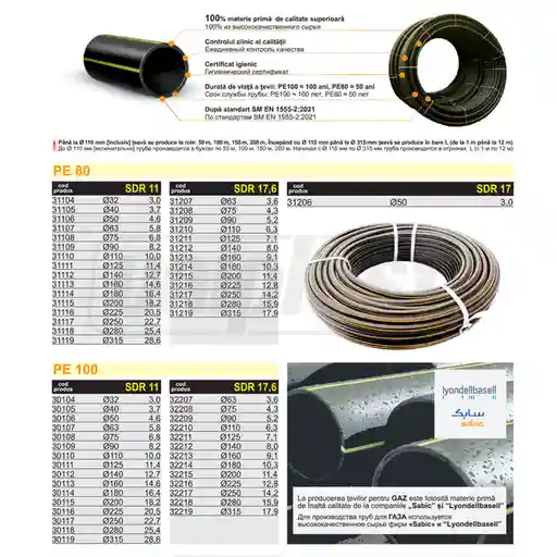 Труба D.200/SDR17.6 x 11.4 PE80 SM EN 1555-2:2021 GAZ