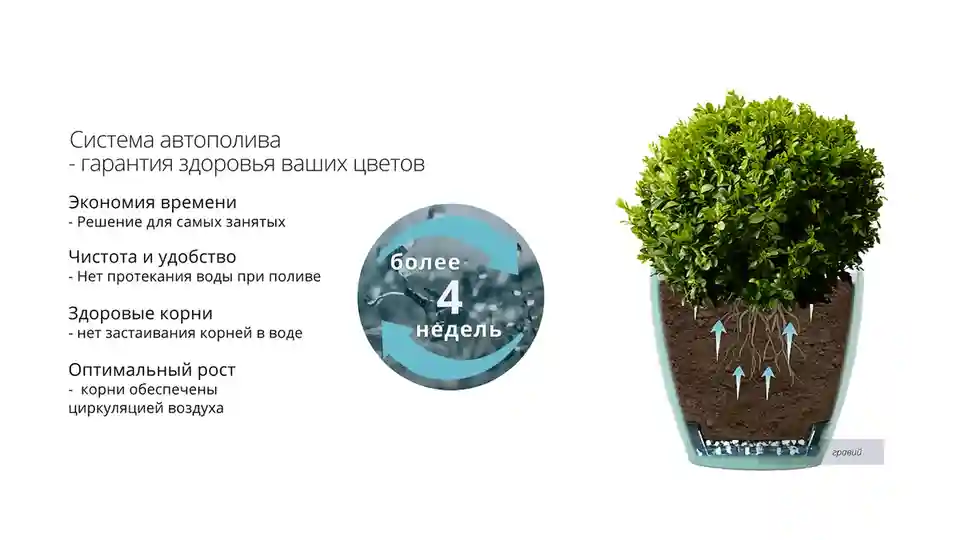 Вазон DECO TWIN 1.5 л (кремовый)