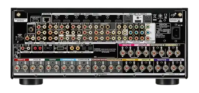 AVC-X8500HA