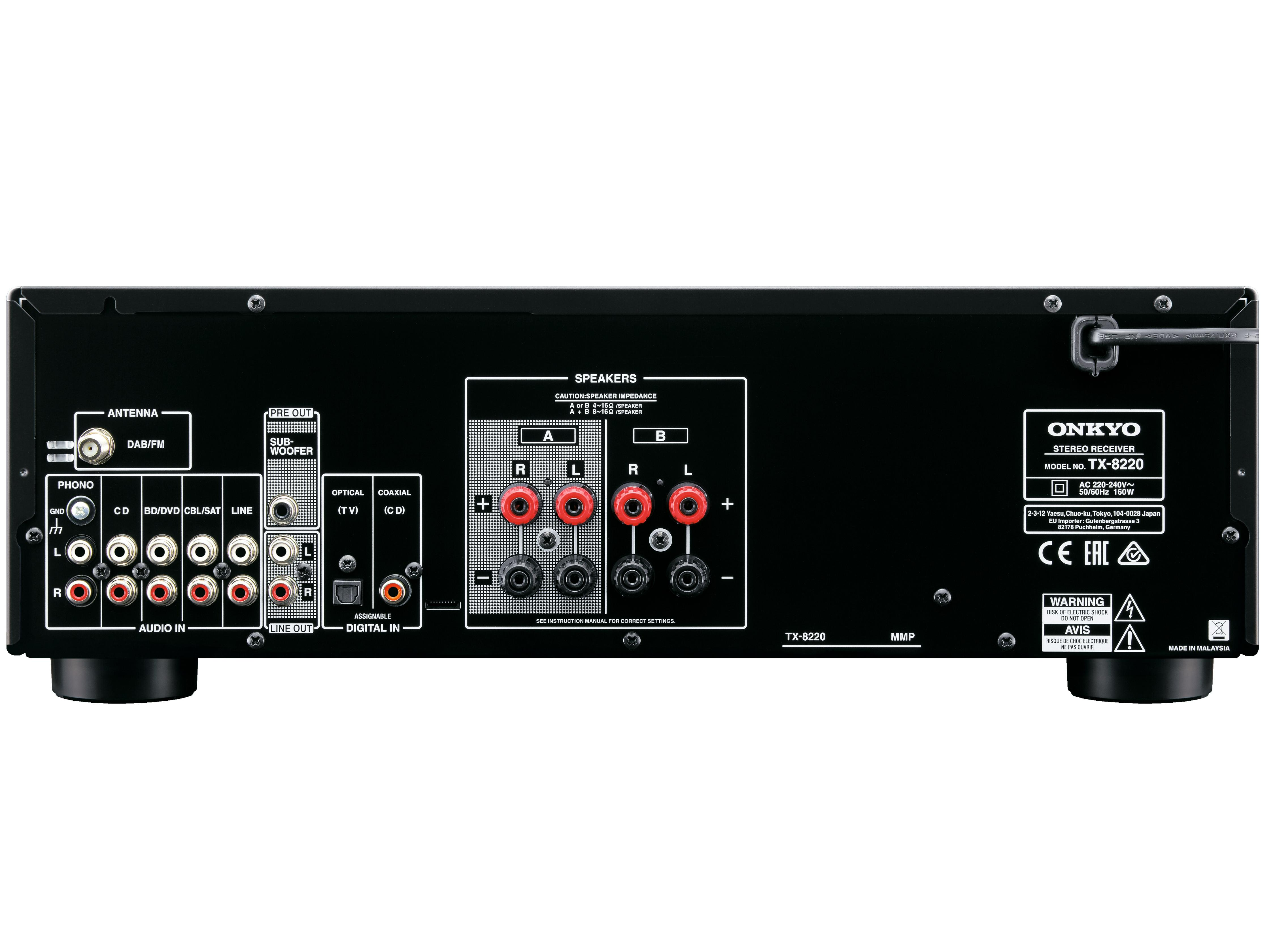 Стерео ресивер Onkyo TX8220