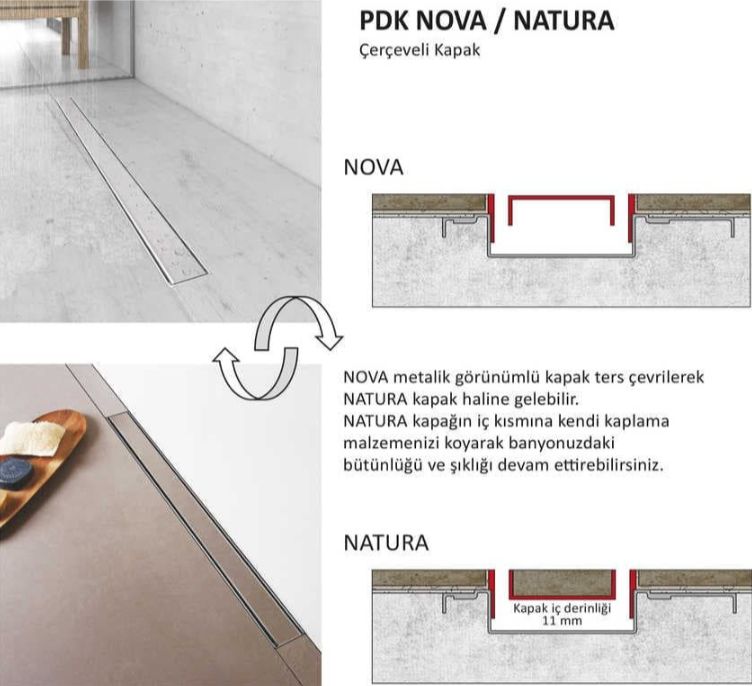 Rigolă de duș PDK 1050 NOVA NATURA 60 cm din inox (Evimetal)