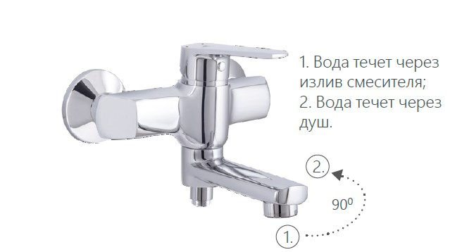 Baterie pentru baie RUBINETA Deli-10/K (SW) D1PK08