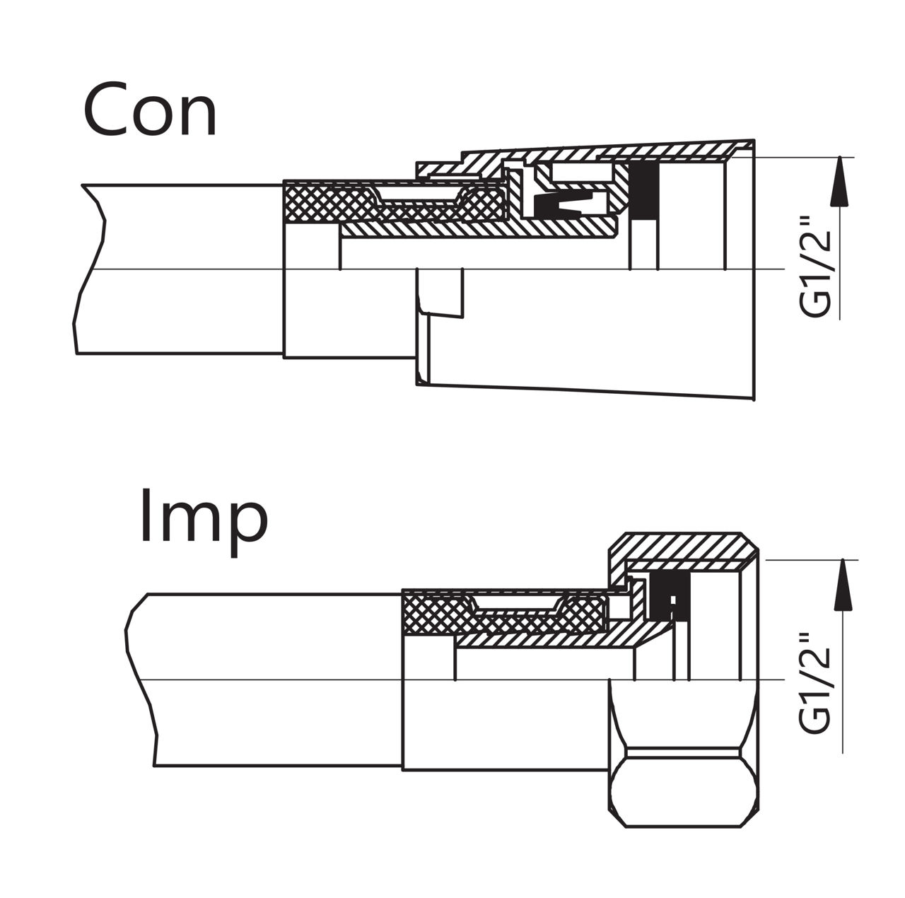Coloana de dus RUBINETA THERMO-3F-OLO (SQ) 625040