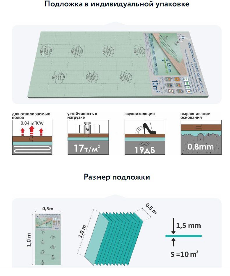 Подложка зеленый лист универсальная под LVT SPC WPC листовая 1.5mm