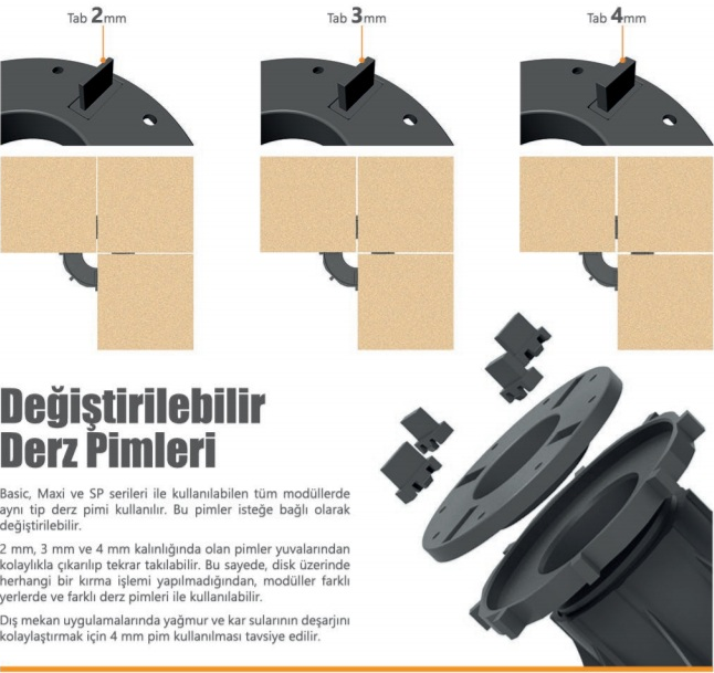 Podeste pentru plăci ceramice, sistama fixarii 2mm 3mm 4 mm TC0002/ TC0003/ TC0004