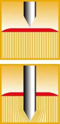 Darts d=45.7 cm Garlando Sisal Equinox Aries DA-11 (3471)