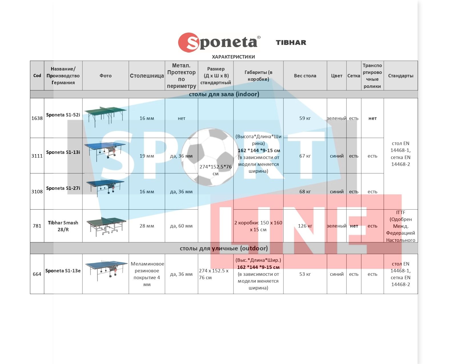 Masa tenis Sponeta S1-27i blue Indoor (3108)