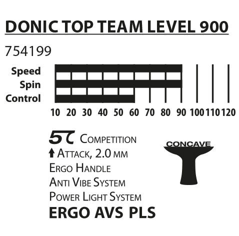 Paleta tenis de masa 2 mm Donic Top Team 900 / 754199 (3199)