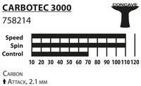 Paleta tenis de masa Donic CarboTec 3000 / 758220, 2.1 mm (4681)