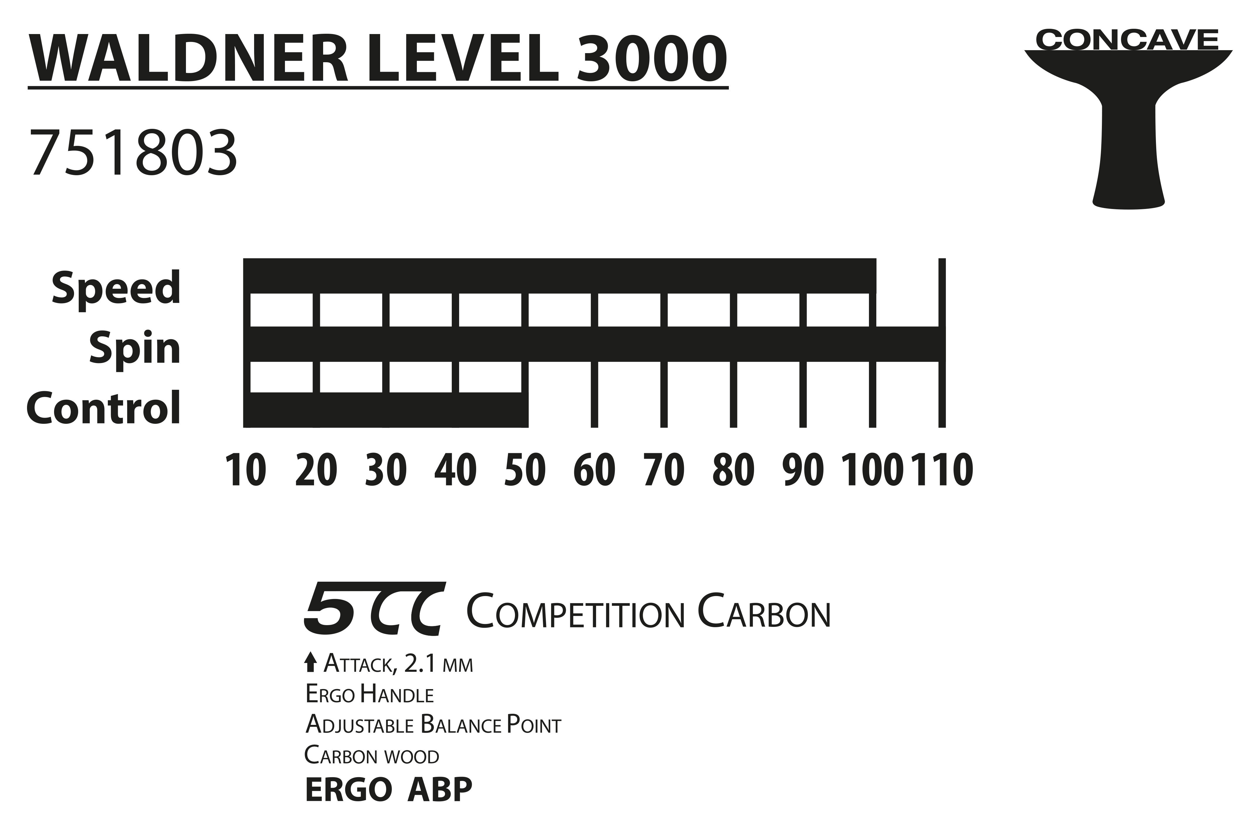 Paleta tenis de masa Donic Waldner 3000 / 751803, 2.1 mm (4330)