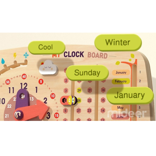 Busy board 8-in-1 "Calendar cu ceas" (ENG) 4251 (10580)