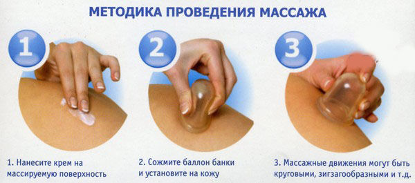 Ventuza pentru masaj vacuum (4273)