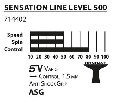 Paleta tenis de masa  Donic Sensation 500 / 714402, 1.5 mm(3206)