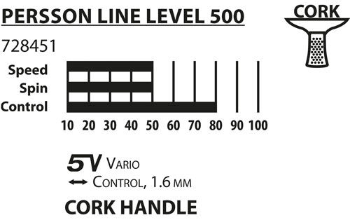 Ракетка для настольного тенниса Donic Persson 500 / 728451, 1.6 mm (3208)