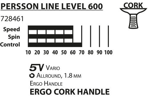 Paleta tenis de masa Donic Persson 600 / 728461, 1.8 mm (3207)