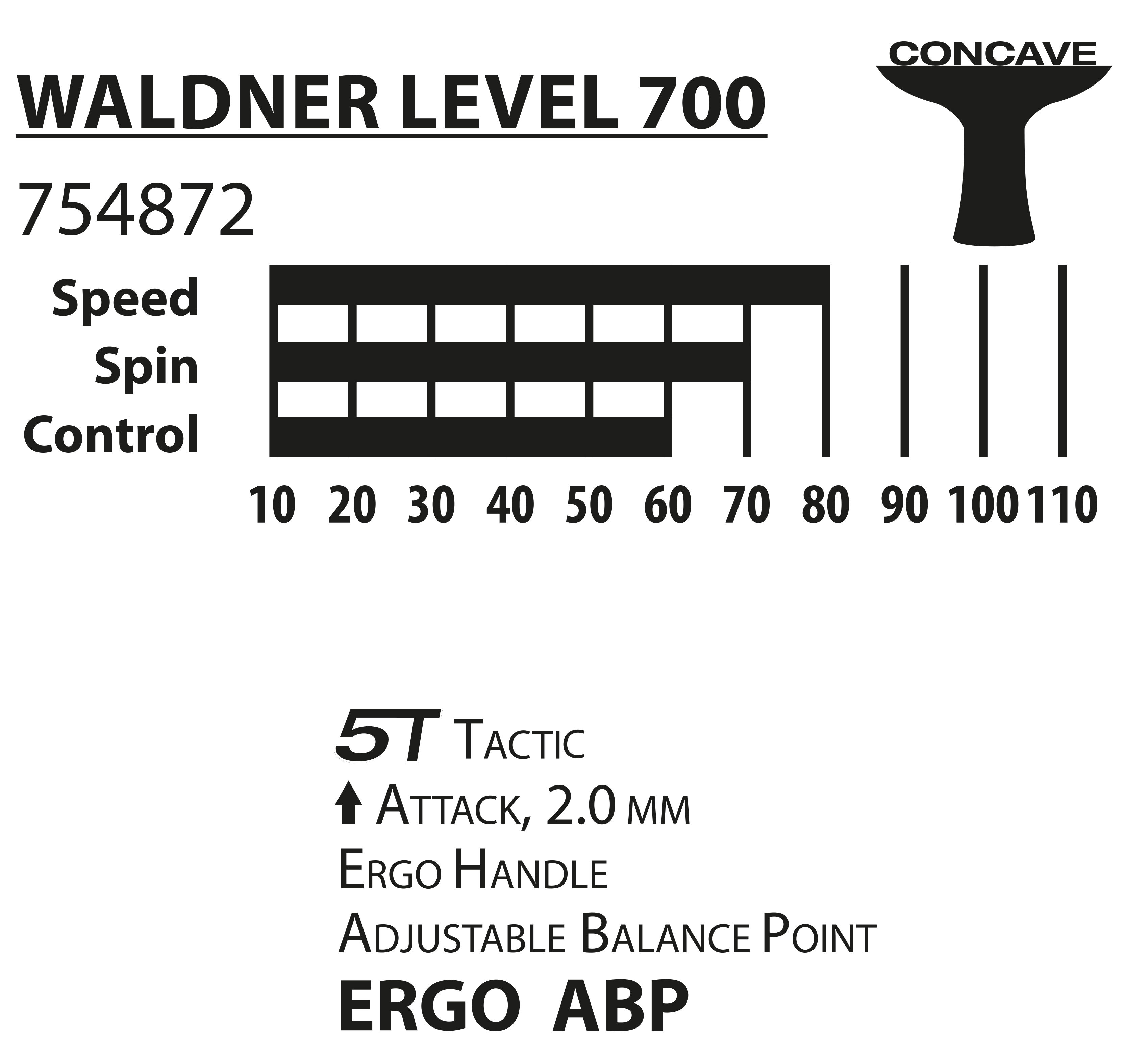 Paleta tenis de masa Donic Waldner 700 / 754872, 2.0 мм (3197)