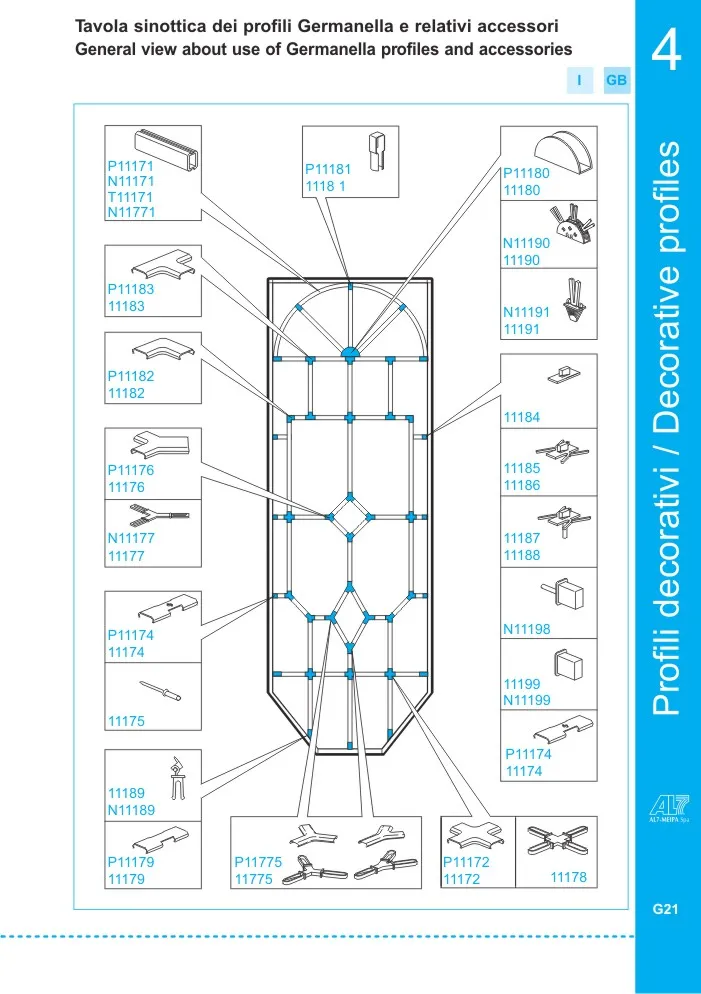 Profil decorativ pentru termopane (Spross)