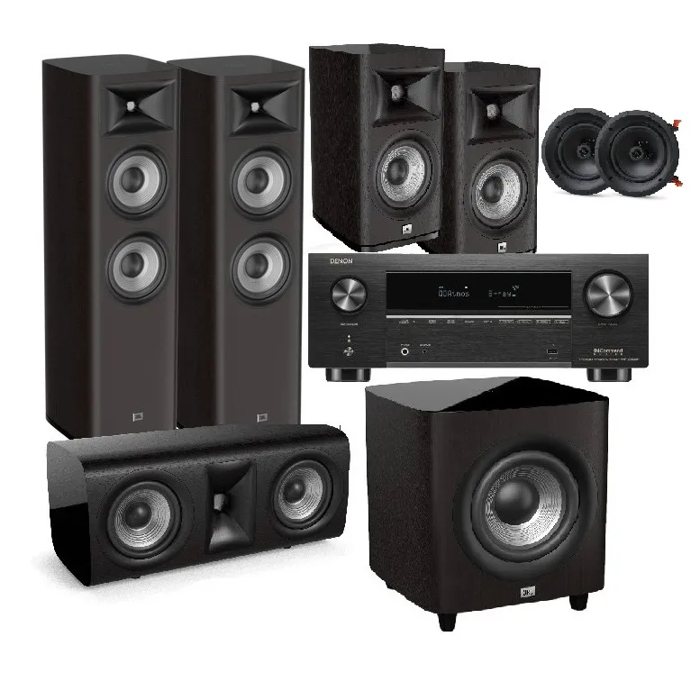 Set 2 Studio (5.2.1 Dolby Atmos)