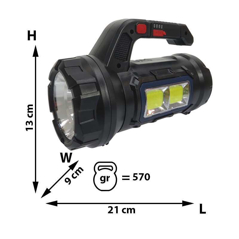 Lanternă Multifuncțională 2 în 1 cu Set de Unelte – Iluminare și Utilitate într-un Singur Dispozitiv