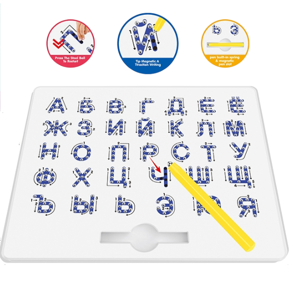 Tablă de Litere Magnetică – Joc Educațional pentru Copii