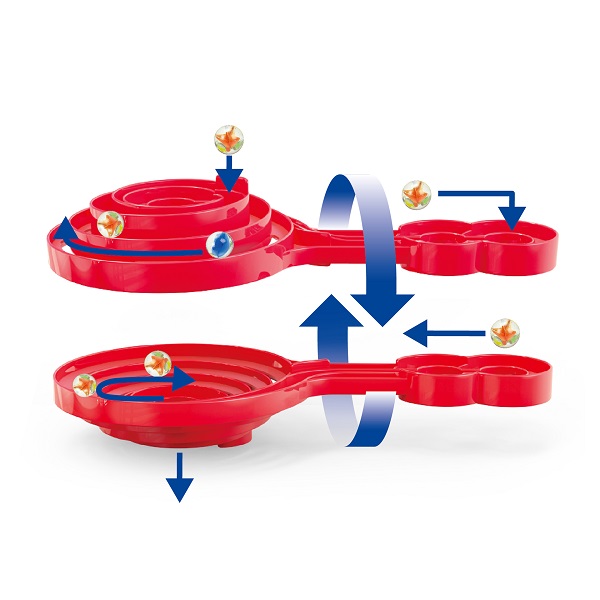 Set Joc Quadrilla Spirală Dublă – Joc Educativ cu Piste Spiralate pentru Dezvoltarea Abilităților STEAM