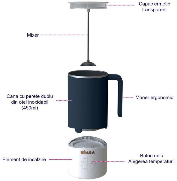 Beaba Preparator Lapte Milkprep Night Blue B911693
