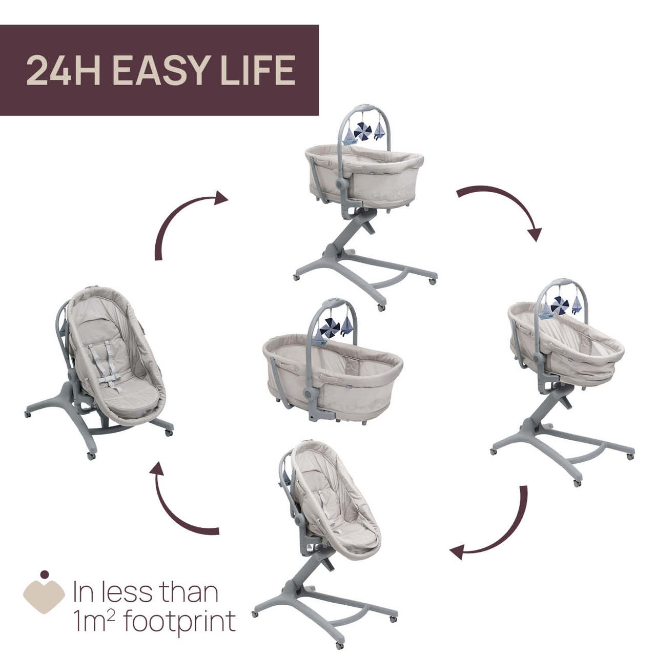 Cosulet multifunctional 5 in 1 Chicco Baby Hug Pro, Beige Latte, 0luni+