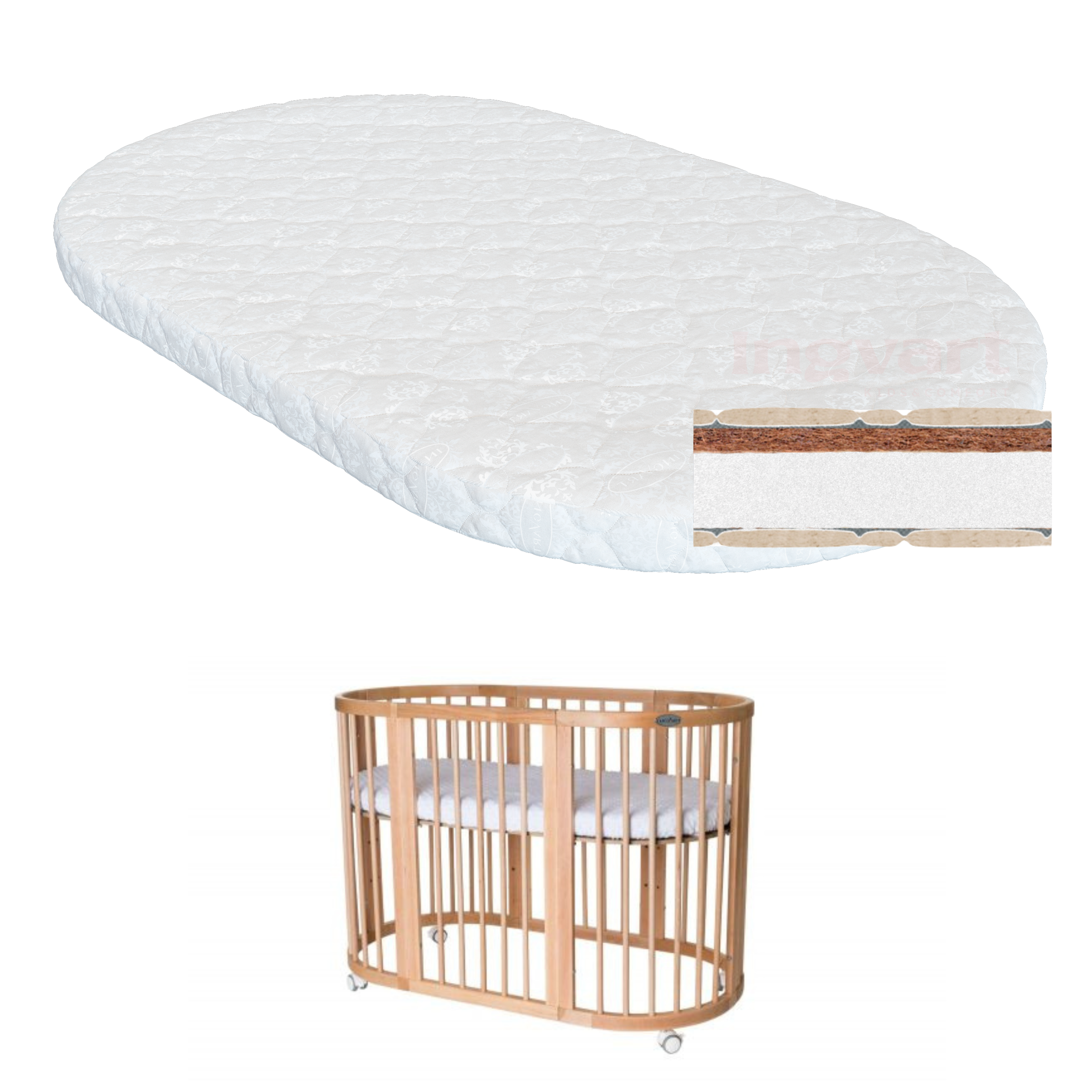 Saltea pentru patucul Smart Cocos+latex 72*120